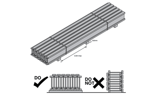I-Joist-Storage.png