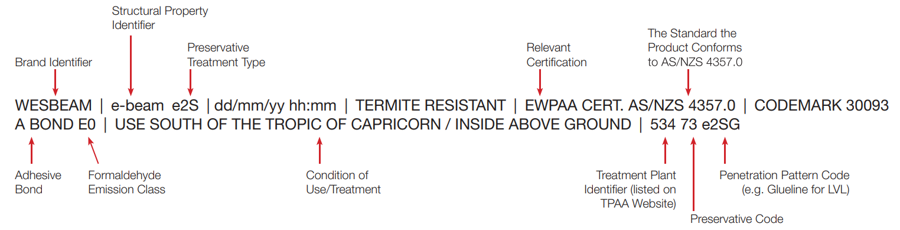 LVL-Timber-Compliant-Labelling.png